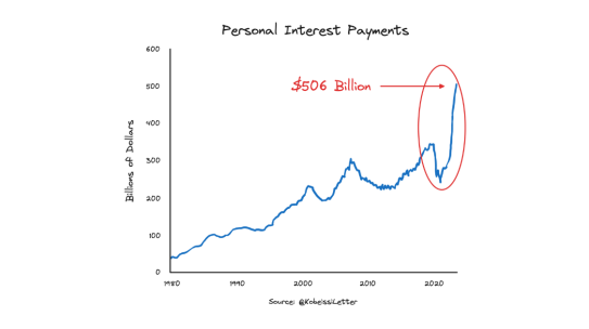 An unrestrained demon