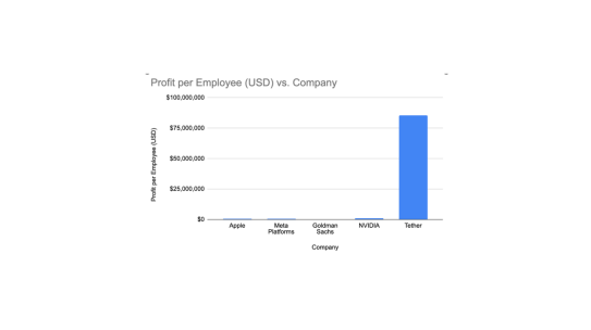 The train has left the station