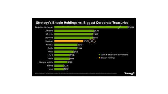 A big night on Thursday Island